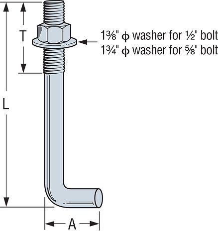 L-Bolt Anchor Bolt