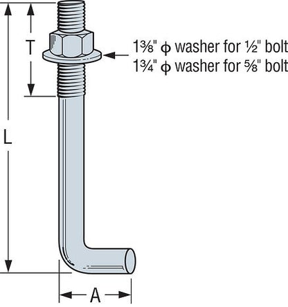 L-Bolt Anchor Bolt