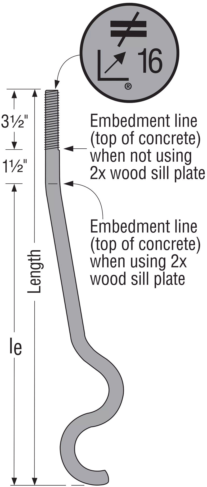 SSTB® Anchor Bolt