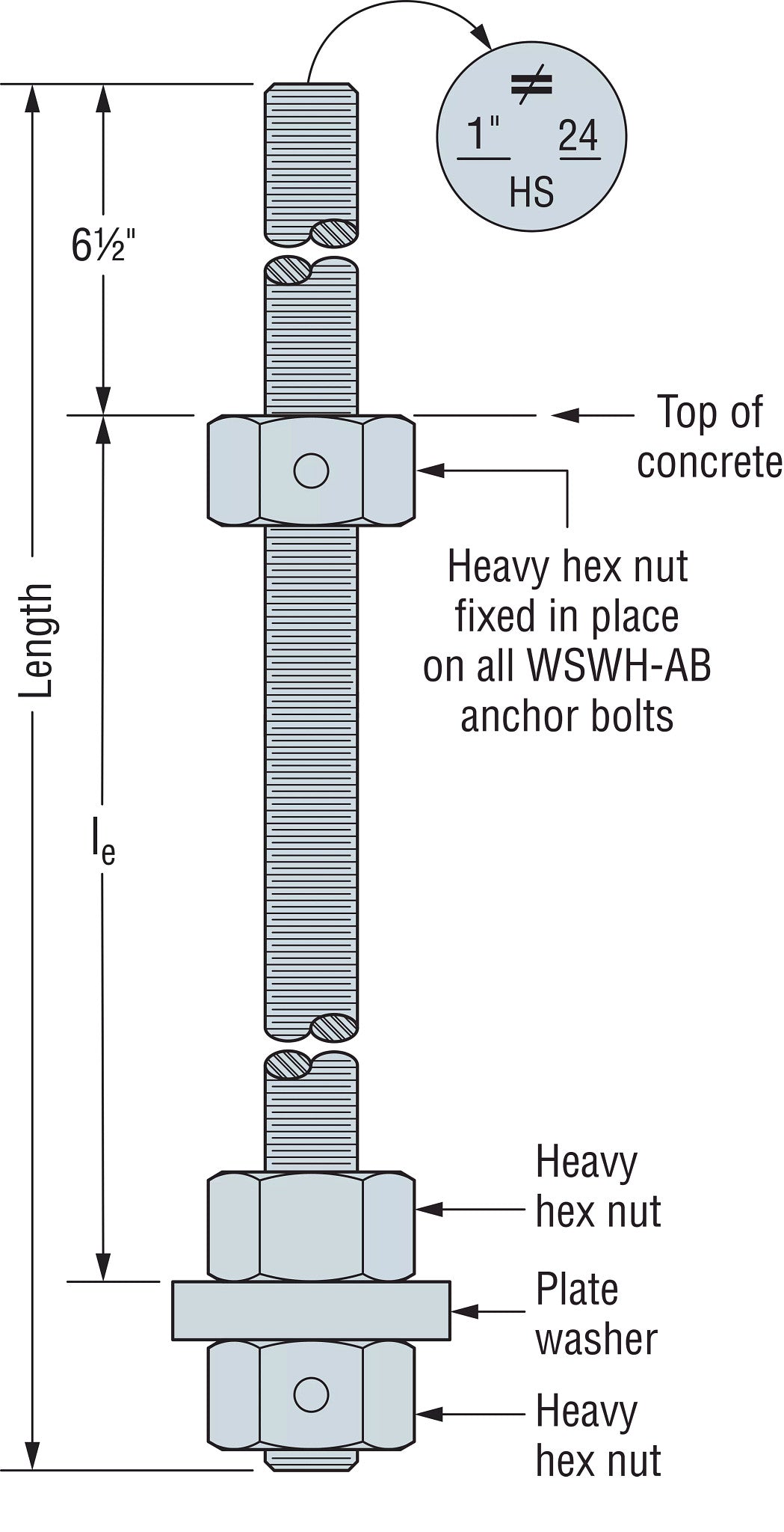 WSWH-AB Strong-Wall® High-Strength Wood Shearwall Anchor Bolt