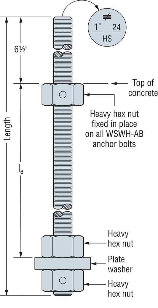 WSWH-AB Strong-Wall® High-Strength Wood Shearwall Anchor Bolt