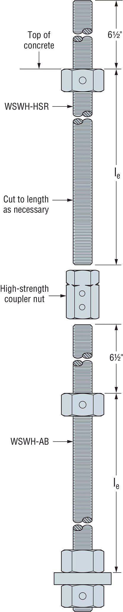 WSWH-AB Strong-Wall® High-Strength Wood Shearwall Anchor Bolt