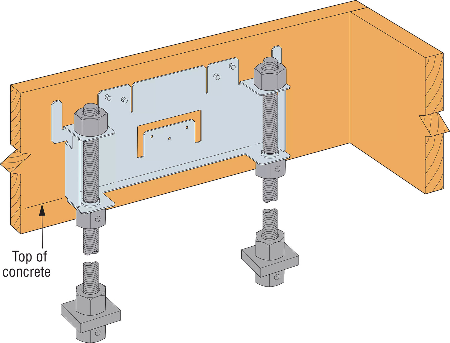 Strong-Wall® High-Strength Wood Shearwall Anchor Bolt Templates