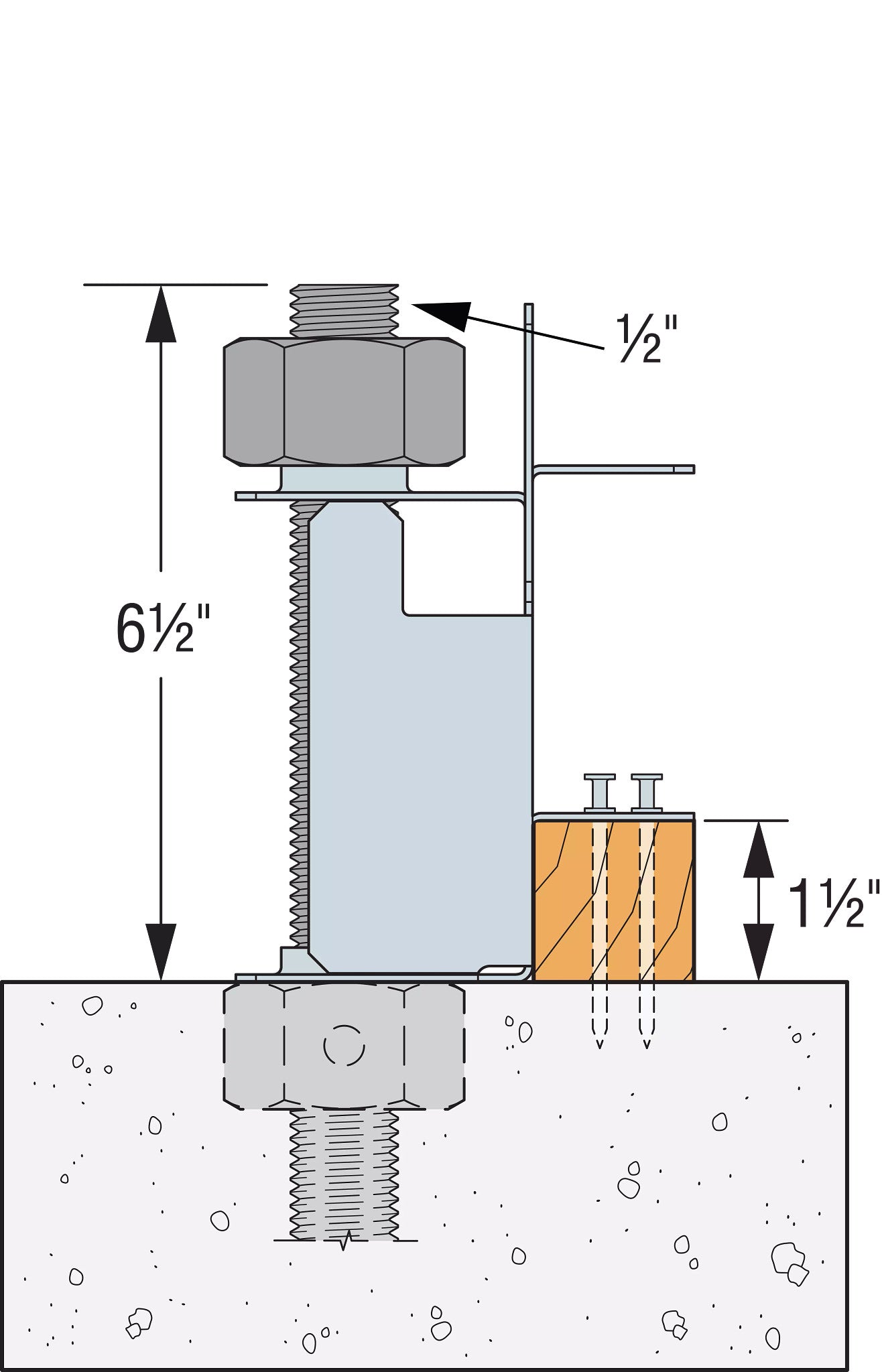 Strong-Wall® High-Strength Wood Shearwall Anchor Bolt Templates