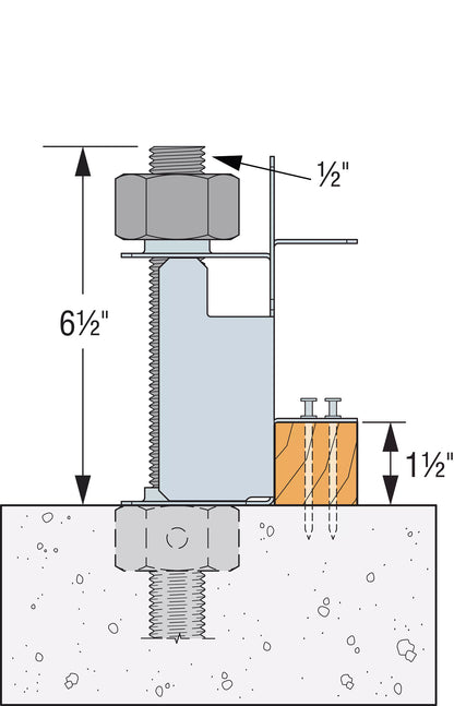 Strong-Wall® High-Strength Wood Shearwall Anchor Bolt Templates